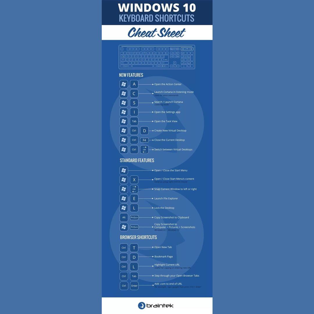 Windows 10 shortcuts