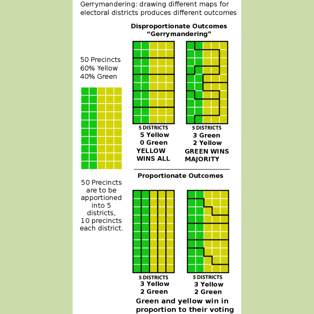 An unbiased look at how gerrymandering ACTUALLY works.