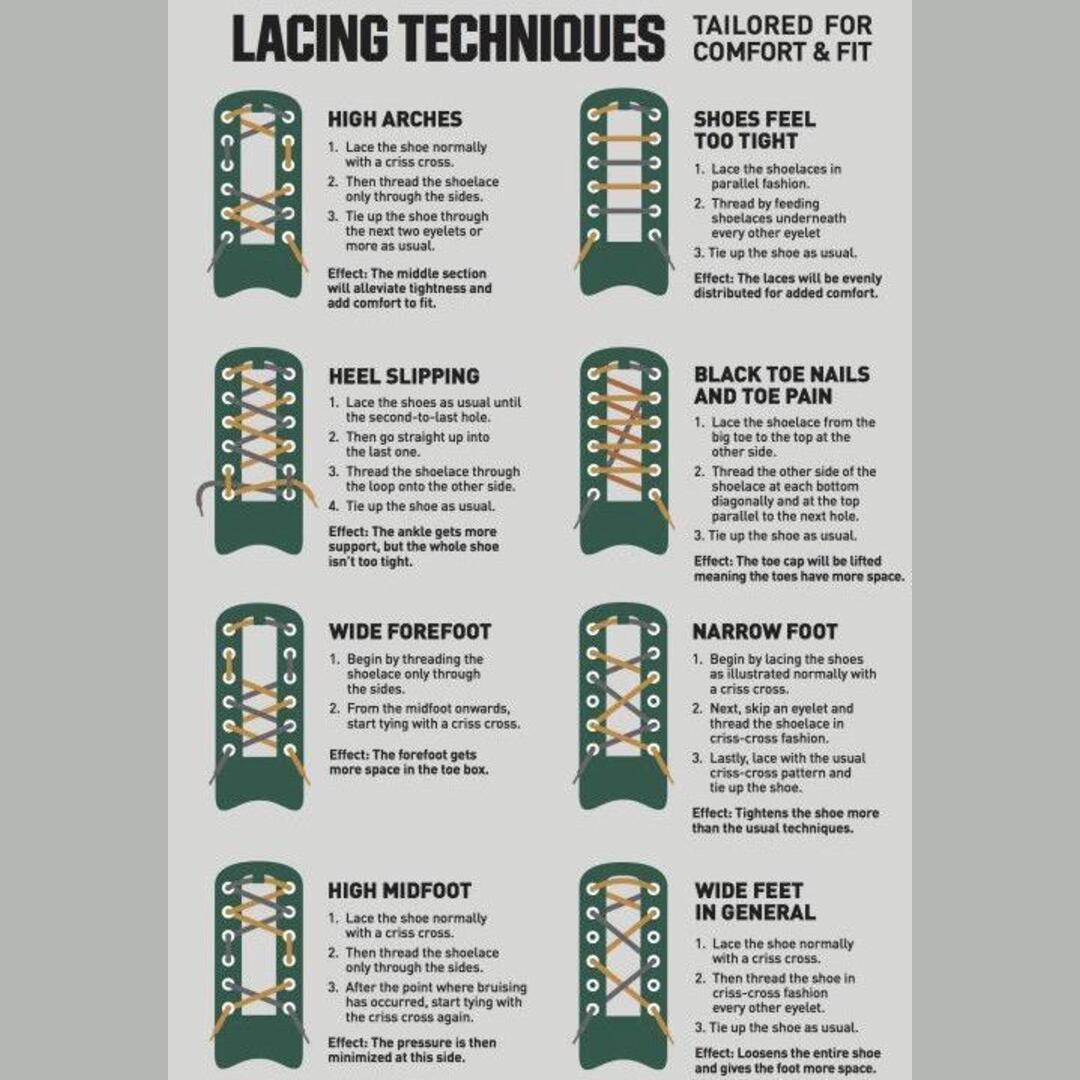 Alternate shoe lacing techniques: