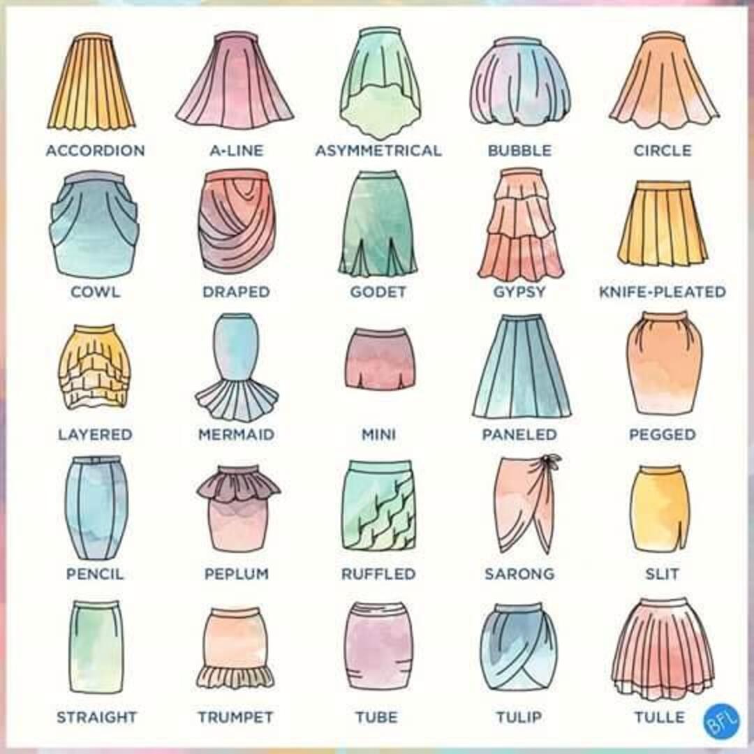 Skirt Types before today I only called them skirts but now im skilled on Skliterature