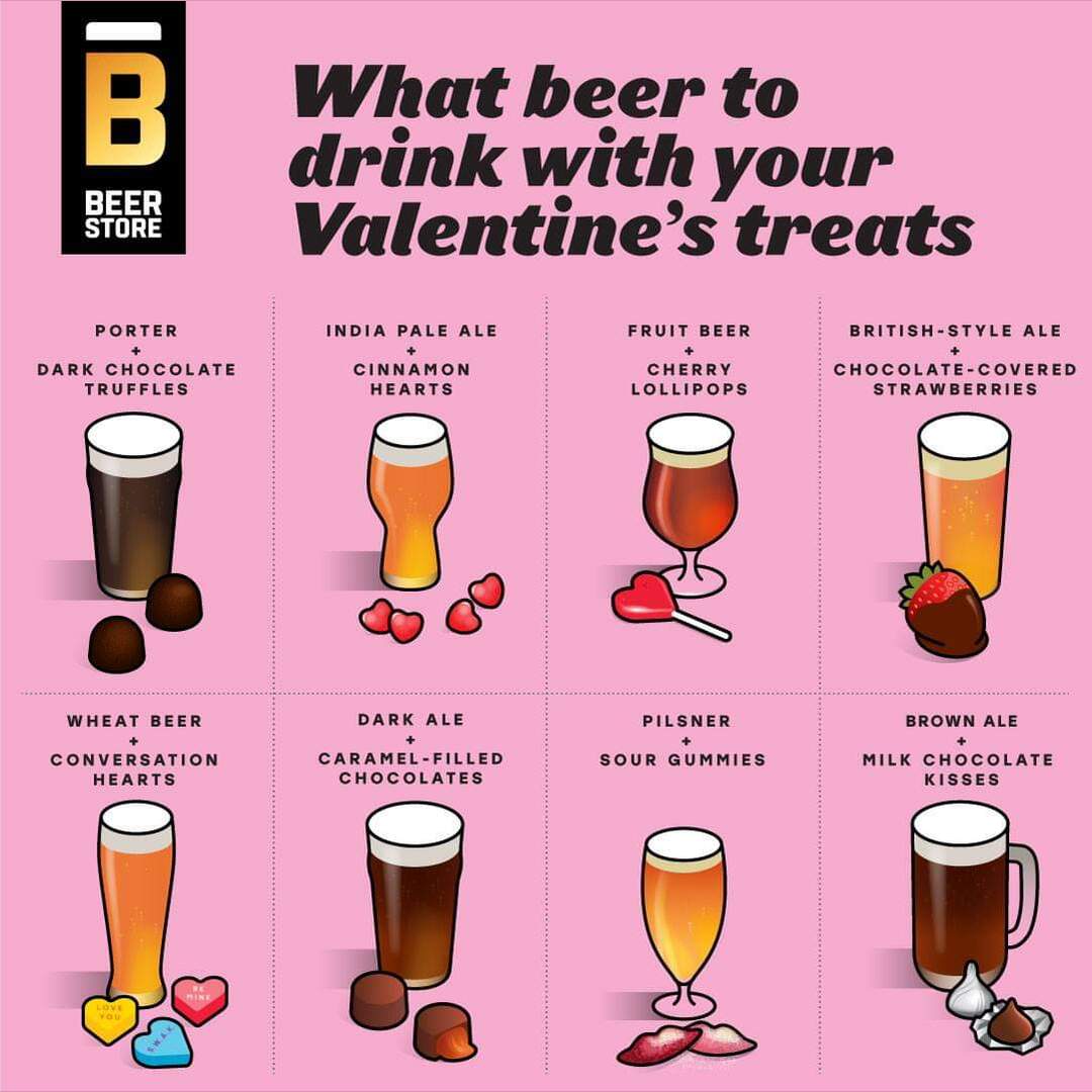 The Beer Store s Valentine pairing guide