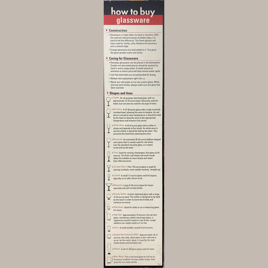 I thought this belonged here, how to buy glassware.