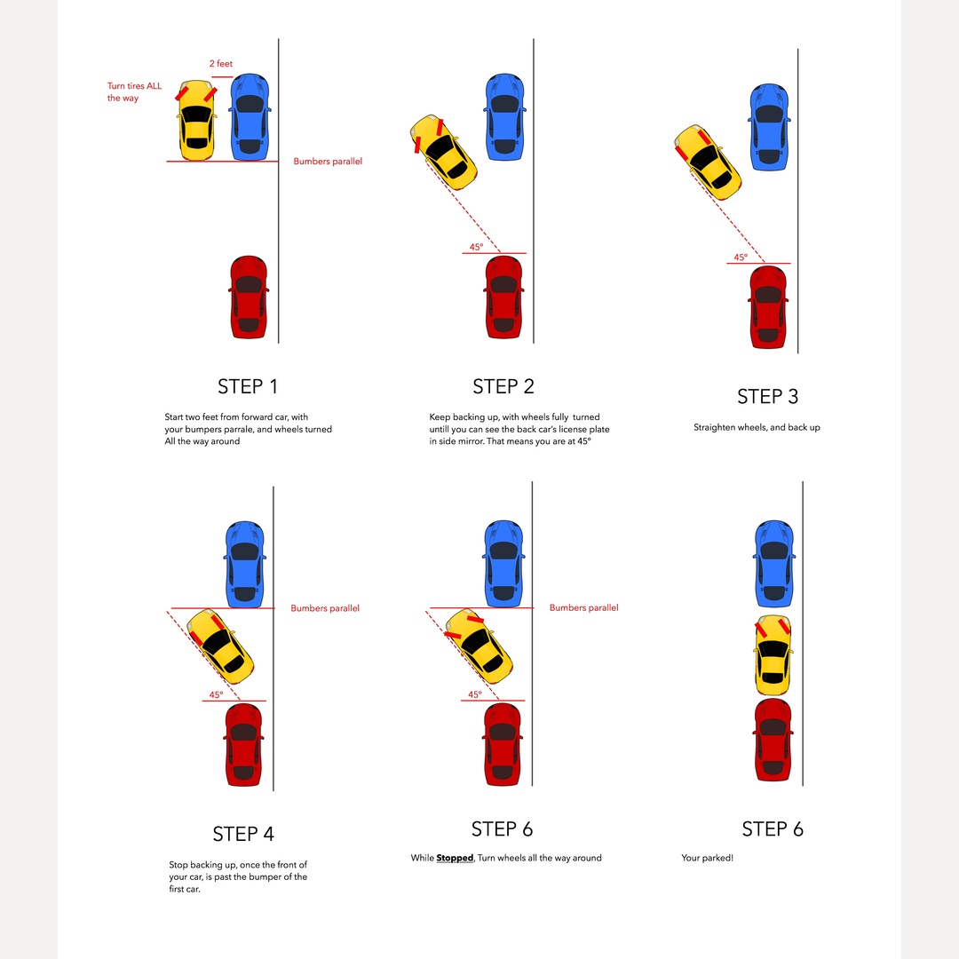How to easily Parallel park any car.
