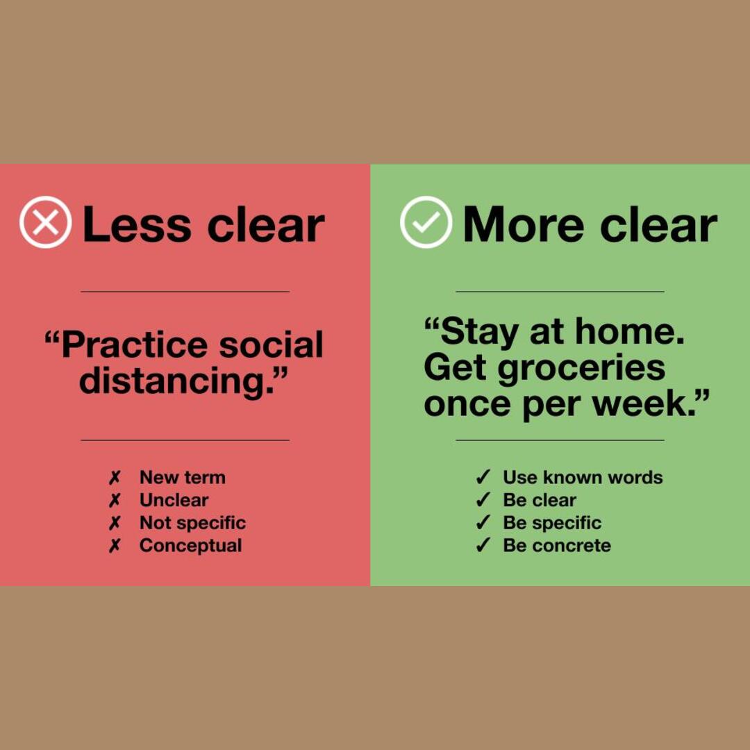 COMMUNICATION 101: As a UX Researcher, I study how people understand technology, content, and messaging for a living. During this crisis, vague messages like Practice social distancing will have far less impact than concrete, specific messages like Stay at home. Get groceries once per week.