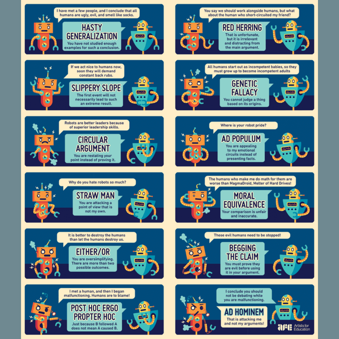 A guide to the types of arguments people use.