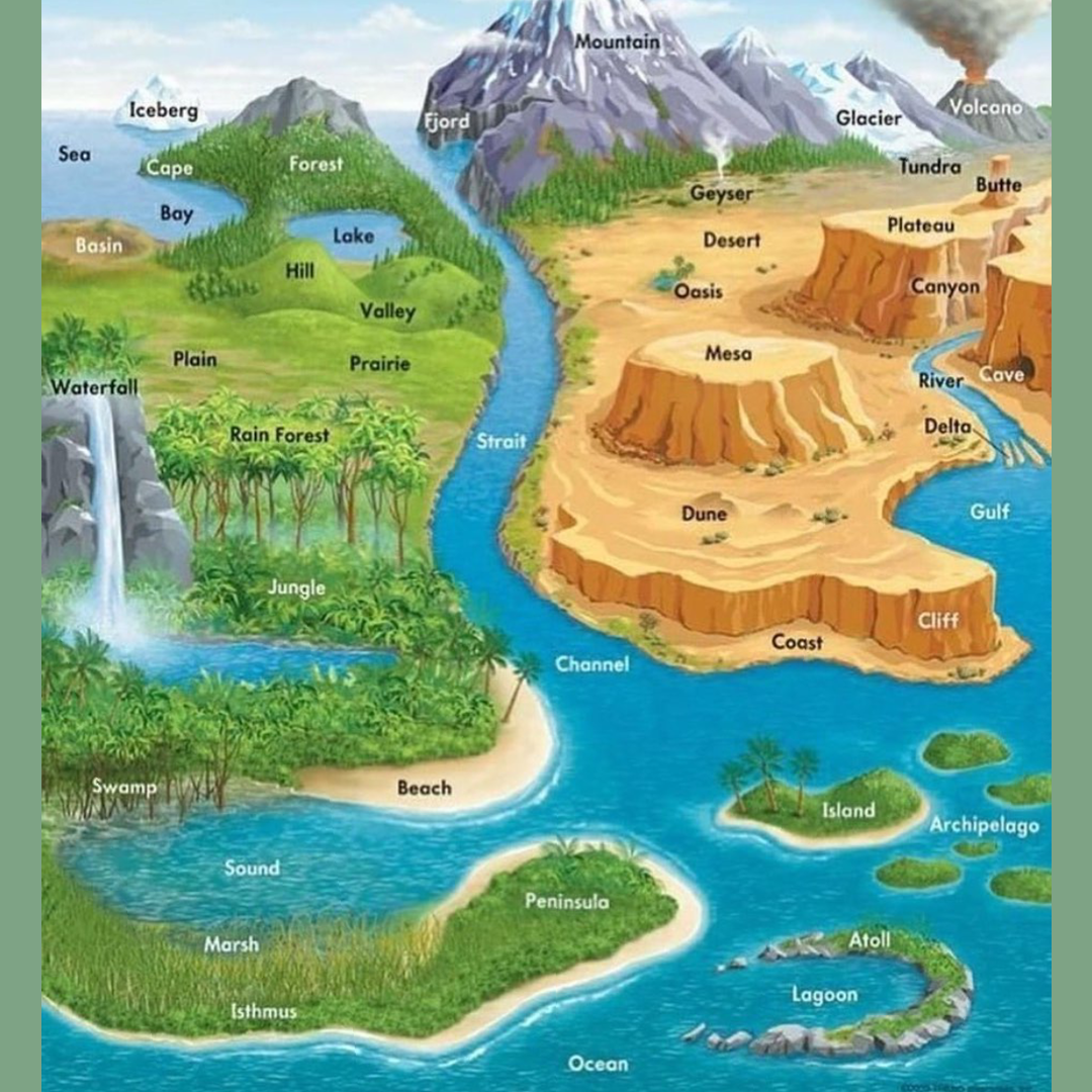 Natural land formations