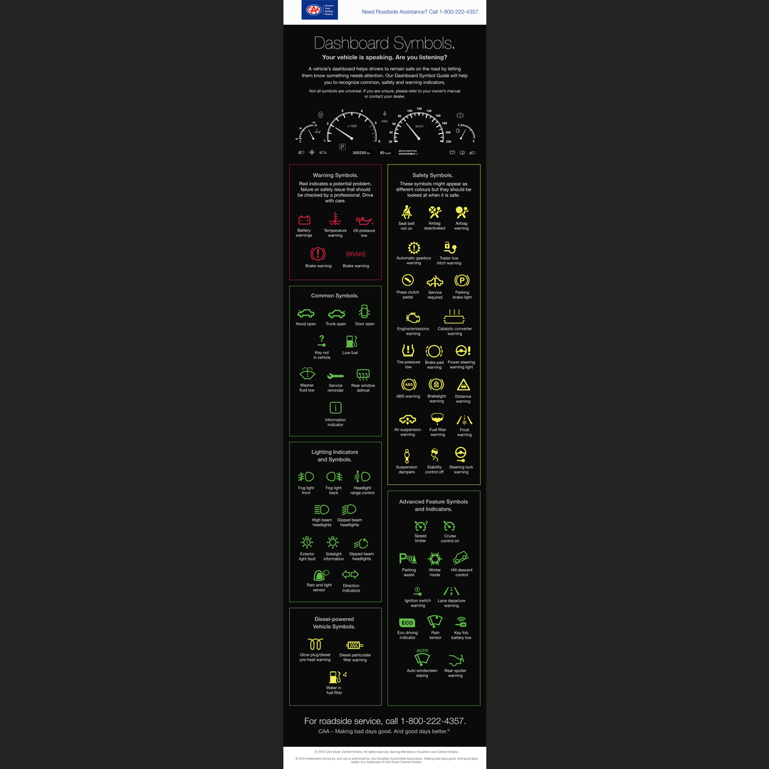 [EMSK] Car Dashboard Symbols