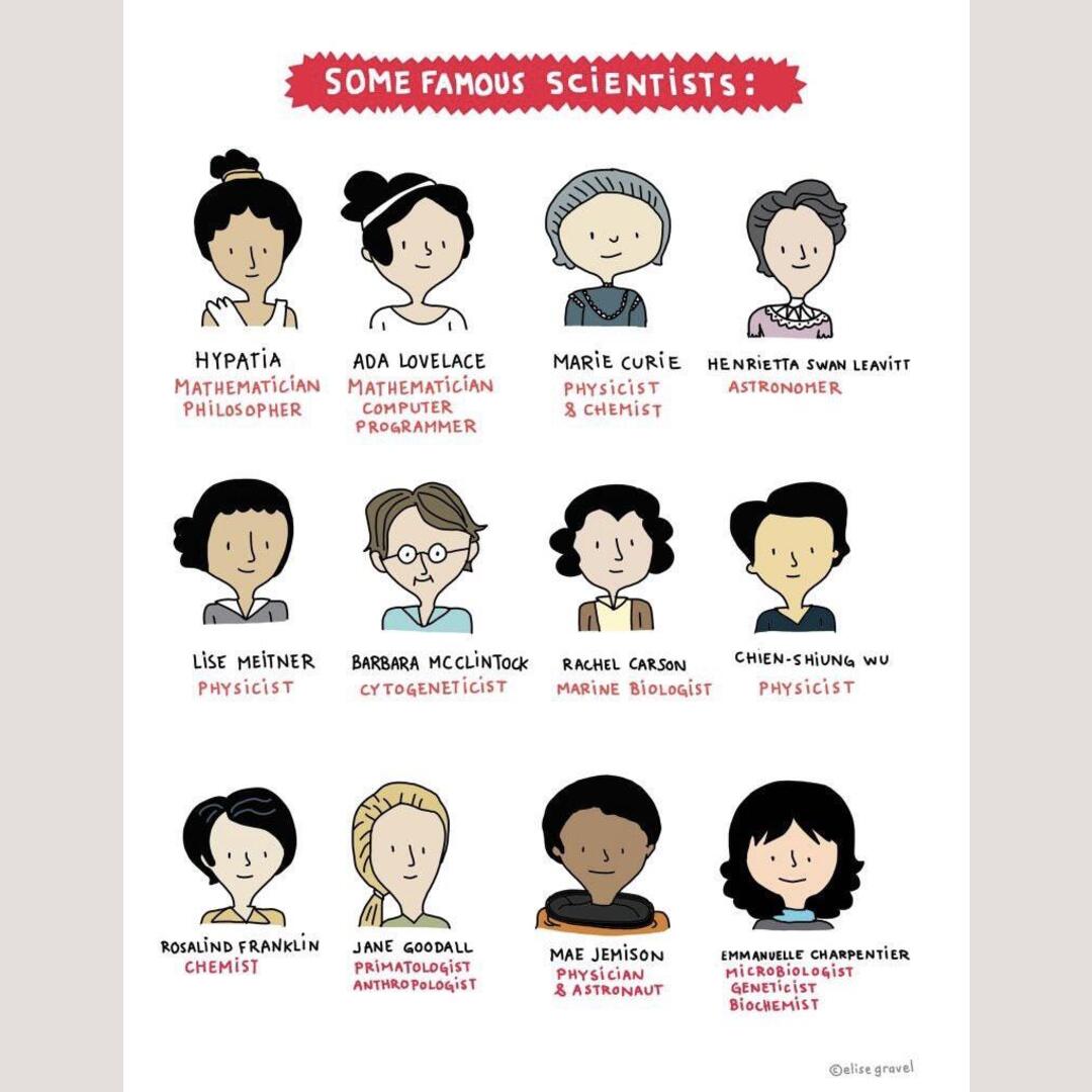 Some Famous Scientists by Elise Gravel as Part of International Day of Women and Girls in Science