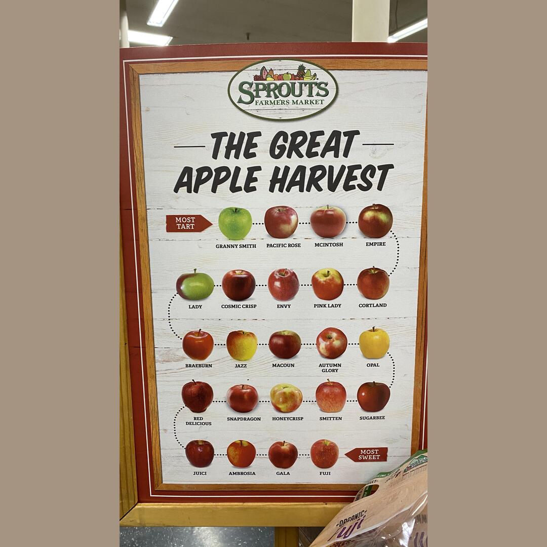 Tart/sweet apple meter