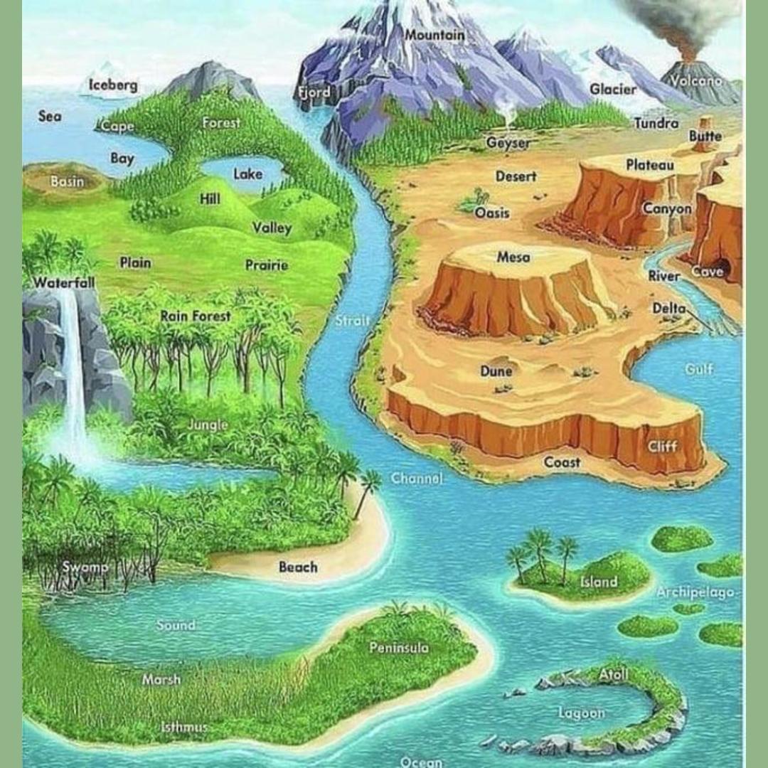 Land and water formations