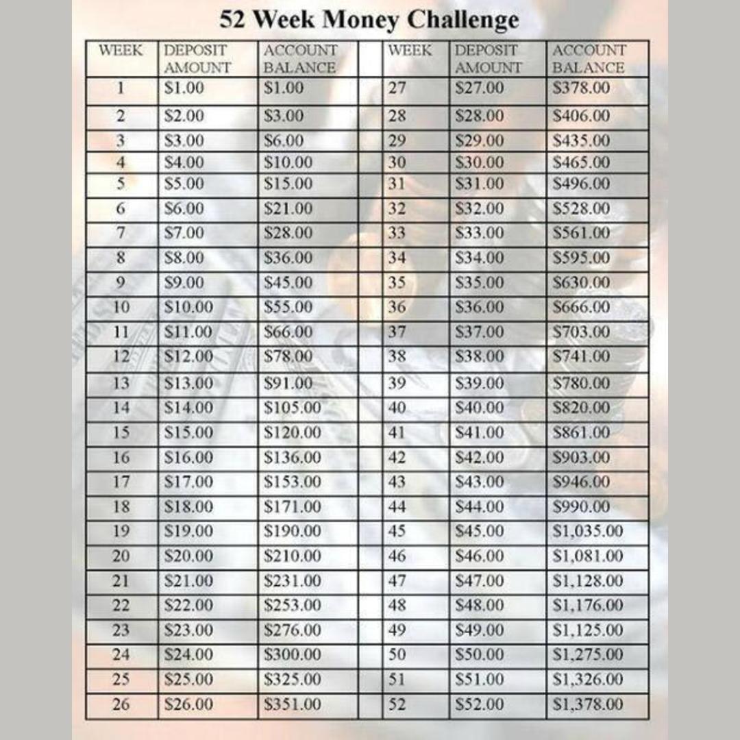 Pretty cool way to save up next year