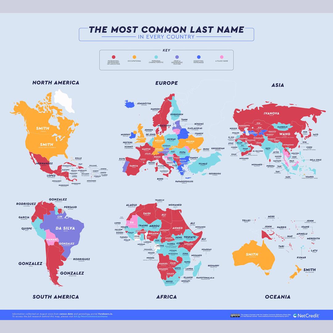 The most common last name in each country.