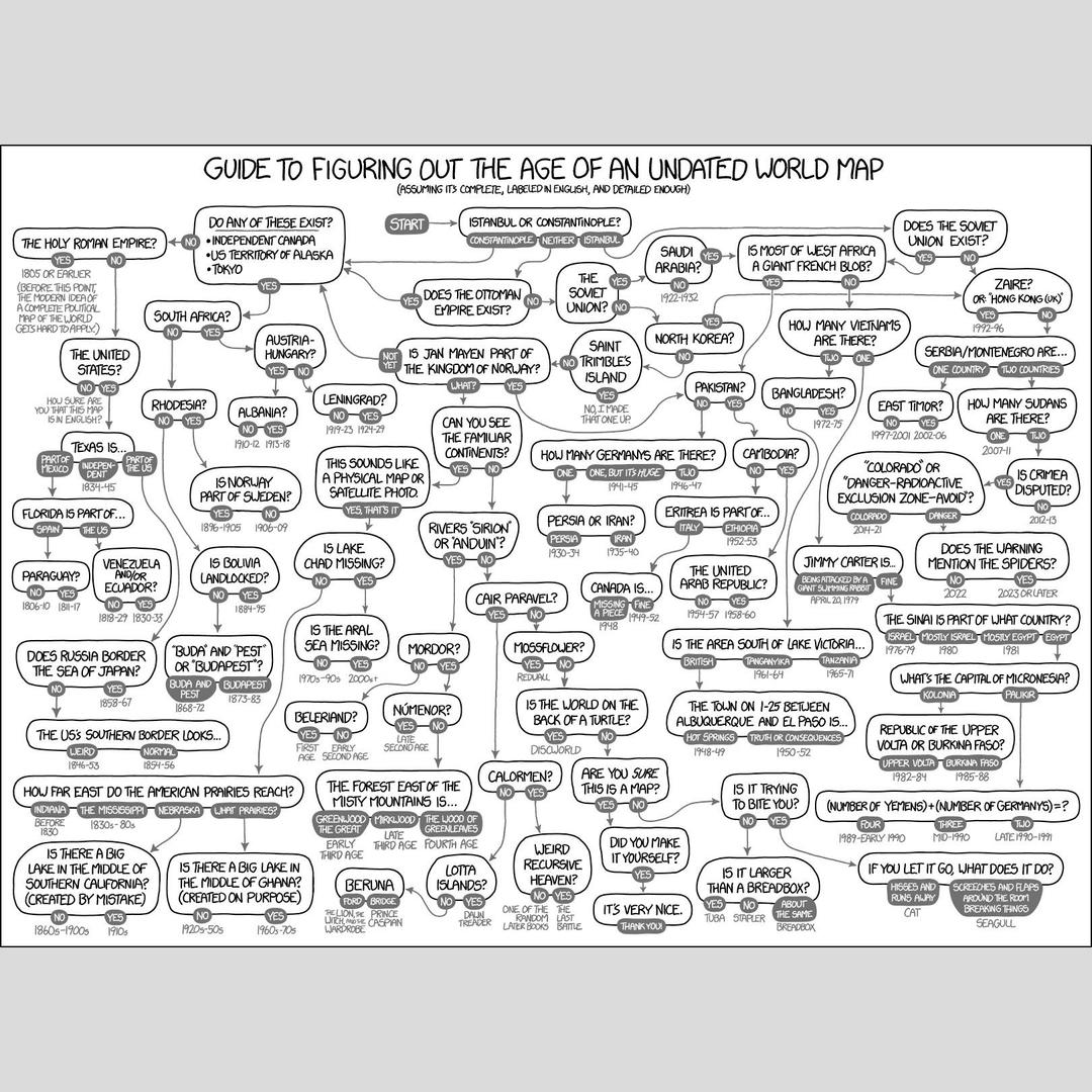 XKCD Guide to Dating Undated Maps