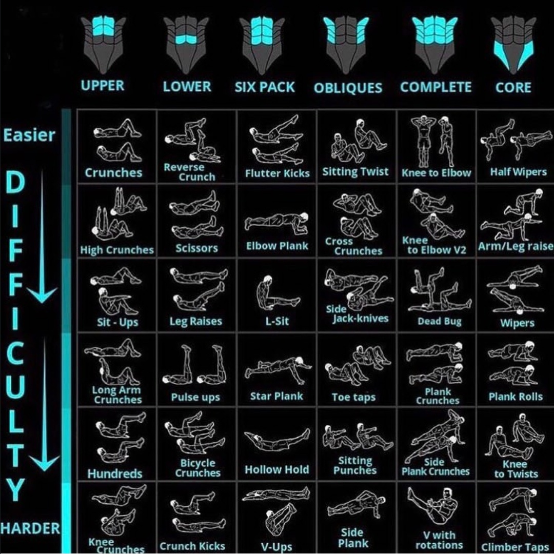 Get in shape for summer, starting now.