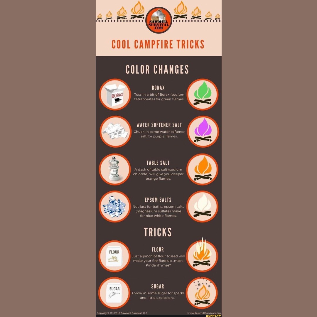 How to do cool tricks with fires