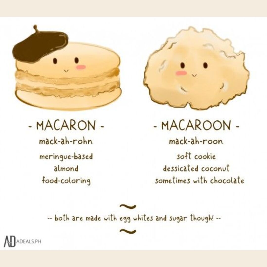 Macaron vs. Macaroon