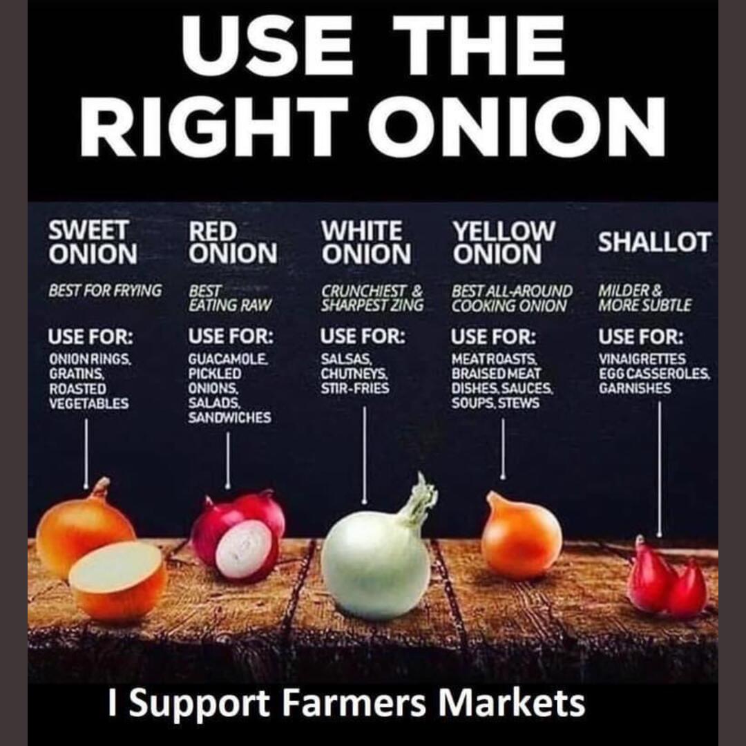 Using the right onion for cooking