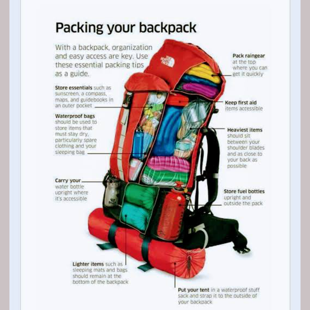 Guide to packing your bag for hiking/ camping