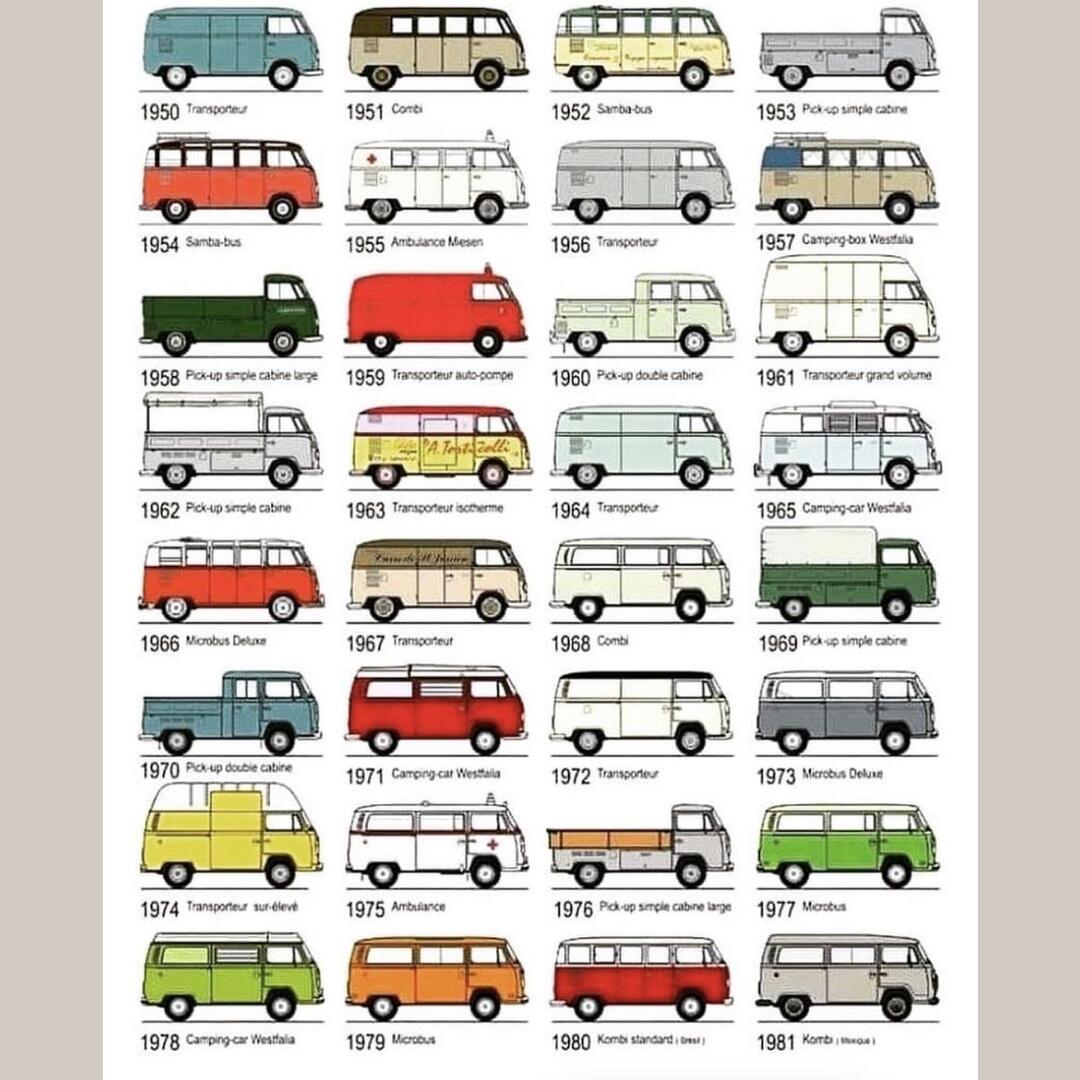 By @buscamperlife on insta