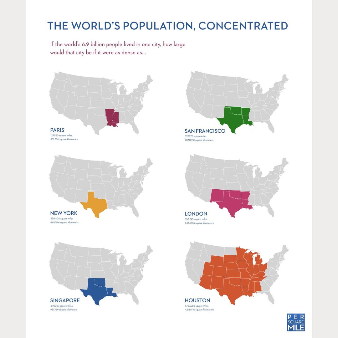 If everyone lived in One city based on Population density