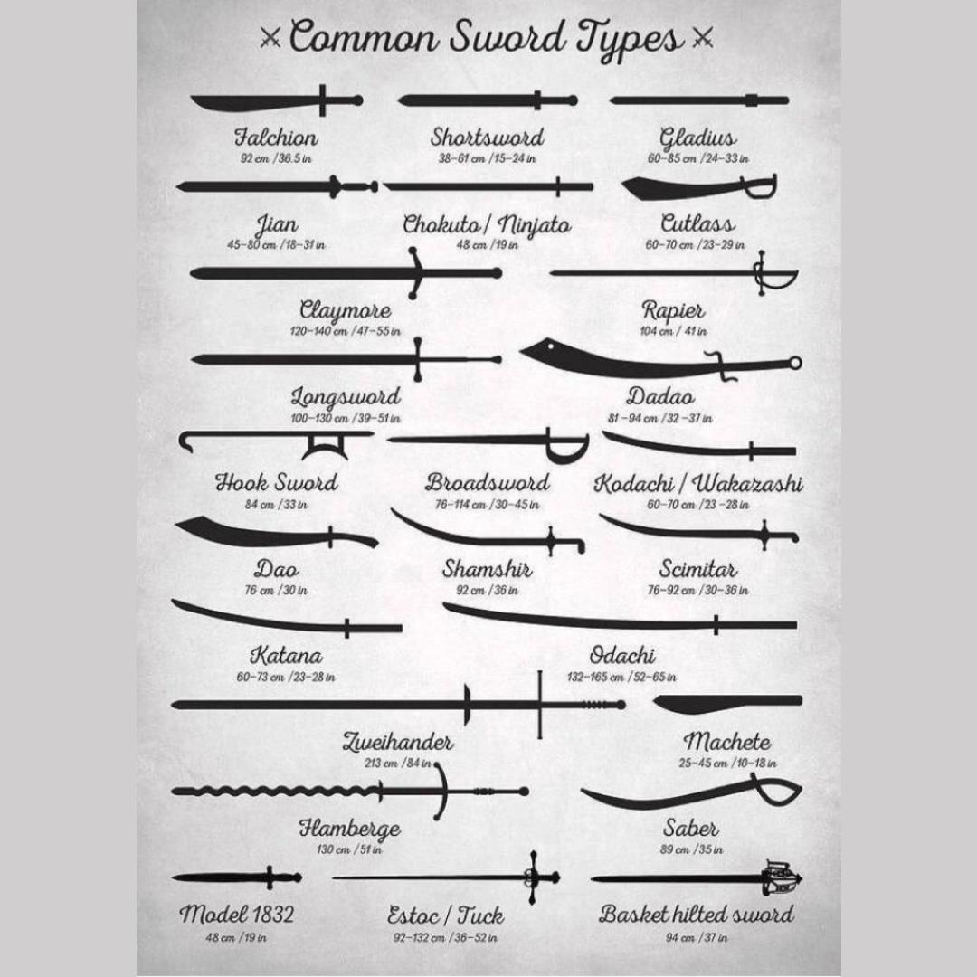 Different sword types