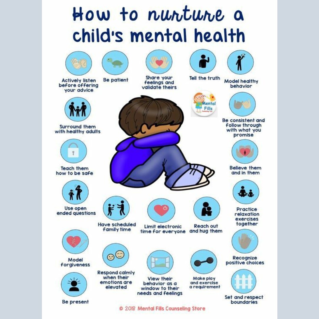 Nurture child s Mental health