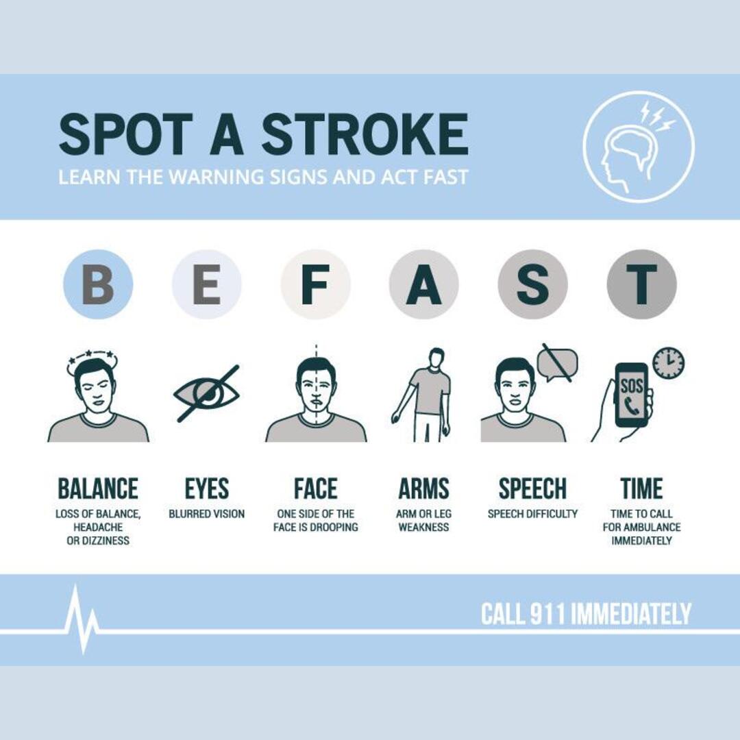 Stoke is one of the top five leading causes of death in the US. Recognize the symptoms and notify emergency services. Time is Brain: one minute of stroke equals roughly one week of rehab.