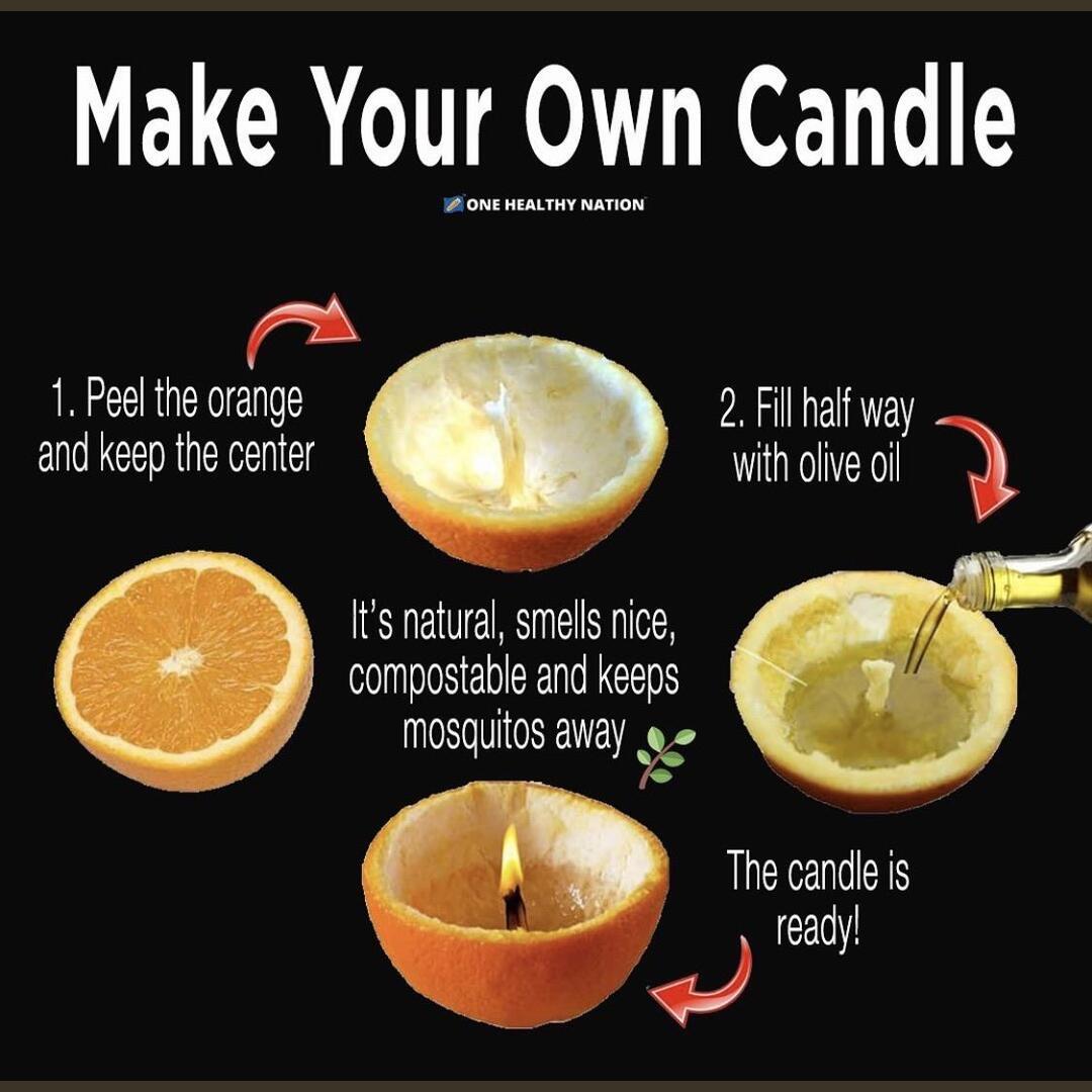 Im gonna try this . This looks really interesting.