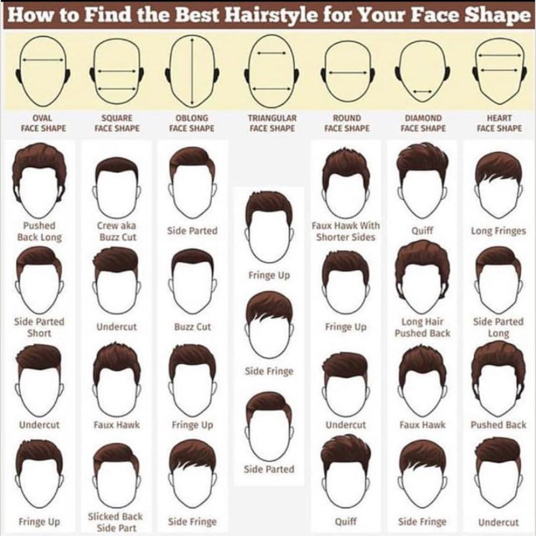 Hairstyles that fit your face shape, saw this on Instagram