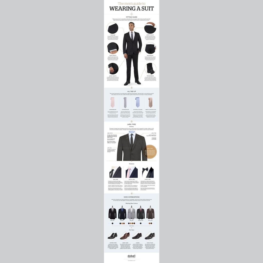 Complete Men s guide to wearing a Suit