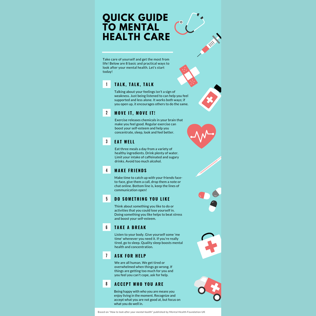 Mental Health Care Quick Guide.