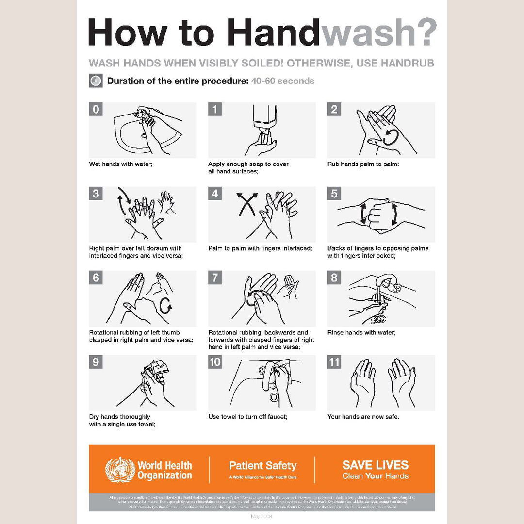 Since we’re deciding to wash our hands now, here’s the WHO’s guide on hand hygiene