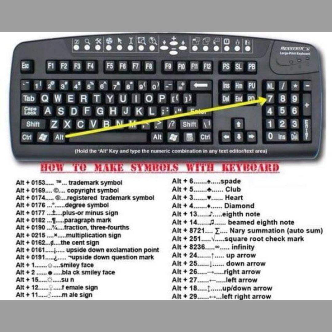 how to make symbols with keyboard