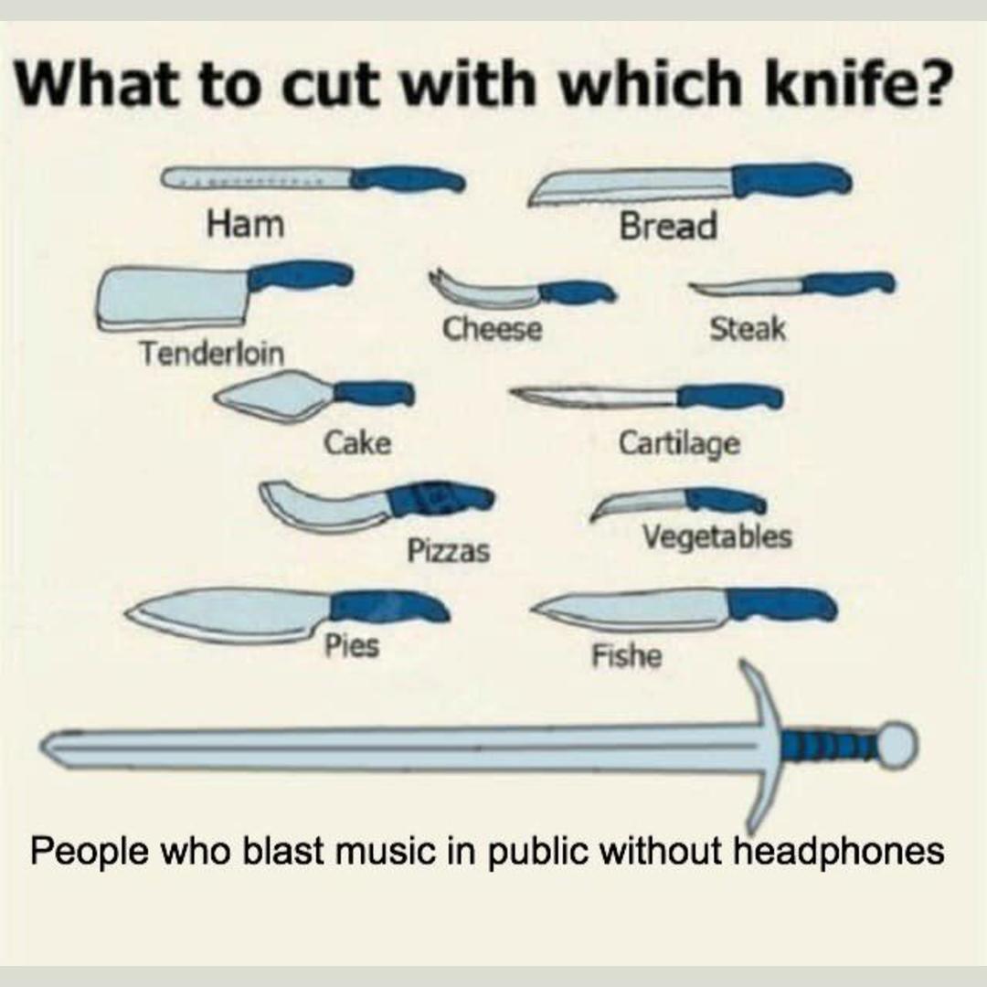What to cut with which knife