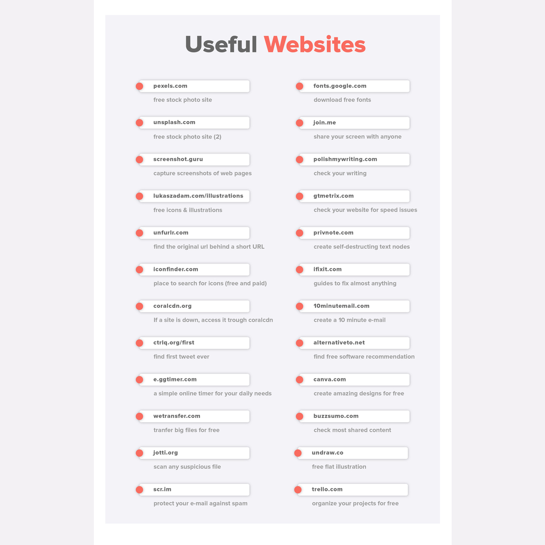 Some of the more useful websites for everyday use