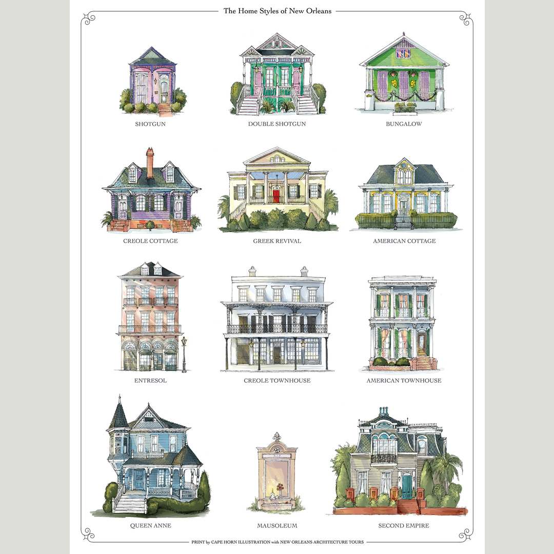 Here s a guide to New Orleans homes I made.