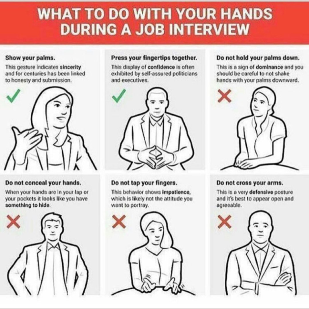 Pay attention to the way you position your hands