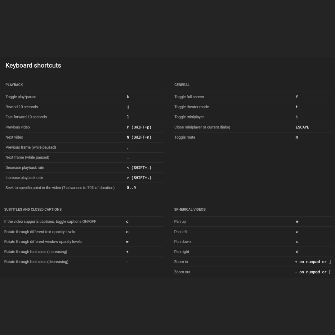 i was watching a video and accidentally pressed * and this popped up. heres a list of shortcuts for youtube