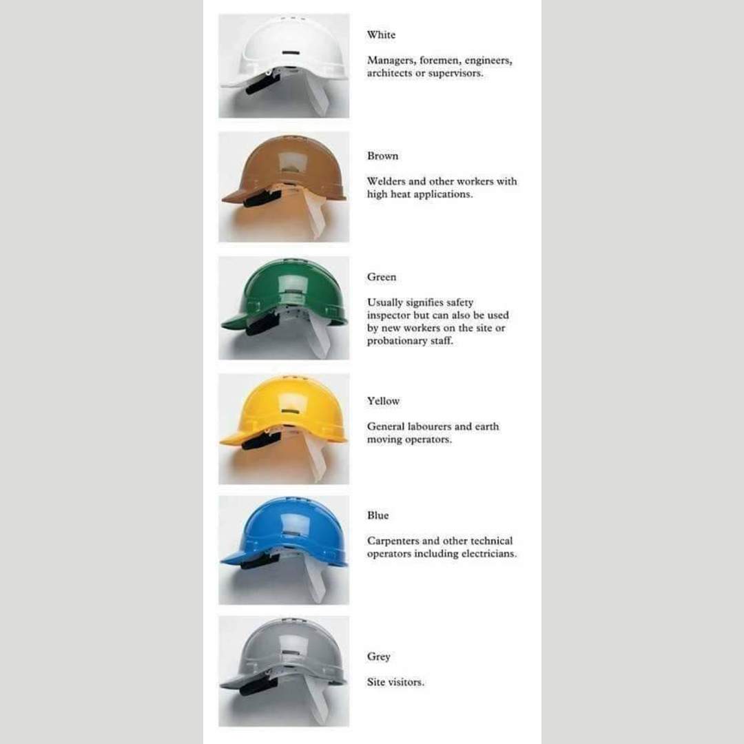 First Post here. Shared by my Engineer Friend as reference for a school project