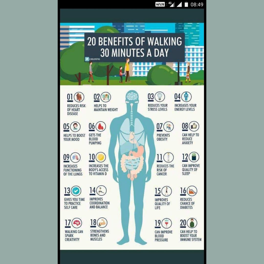 20 benefits of walking 30 mins a day